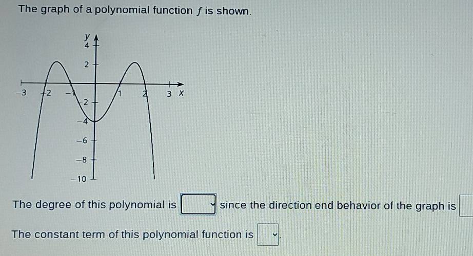 The graph of a polynomial function f is shown. 
The degree of this polynomial is □. since the direction end behavior of the graph is □
The constant term of this polynomial function is □.