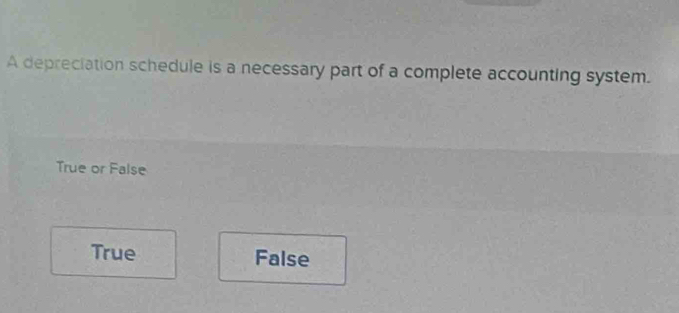 A depreciation schedule is a necessary part of a complete accounting system.
True or False
True False