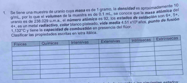 Se tiene una muestra de uranio cuya masa es de 1 gramo, la densidad es aproximadamente 10
g/mL, por lo que el volumen de la muestra es de 0.1 mL, se conoce que la masa atómica del 6+,5+, 
uranio es de 238.029 u.m.a., el número atómico es 92, los estados de oxidación son
4+, es un metal radiactivo, color blanco plateado, vida media 4.51* 10^9 años, punto de fusión
1,132°C y tiene la capacidad de combustión en presencia del flúor. 
piedades escritas en letra itálica.