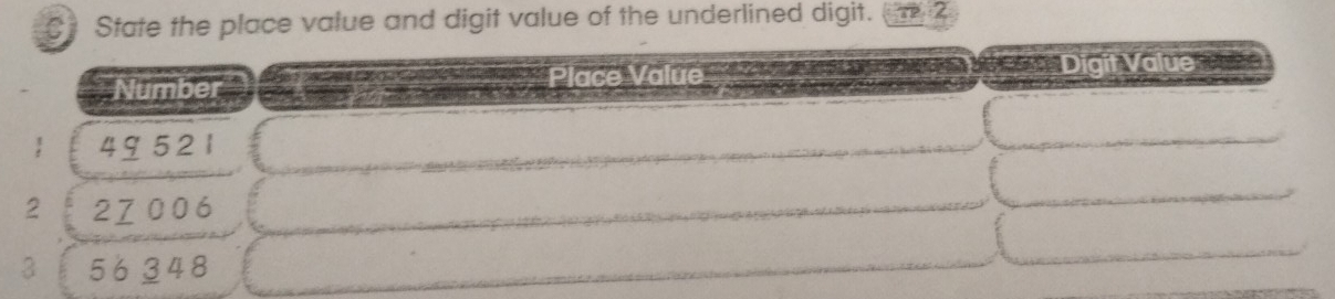 State the place value and digit value of the underlined digit. overline AP· overline CR
Place Value ==Digit Value
Number! 49521
2 27006
3 56348