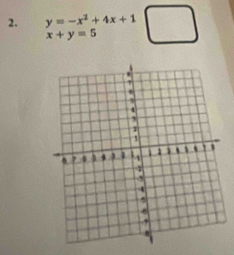 y=-x^2+4x+1
x+y=5