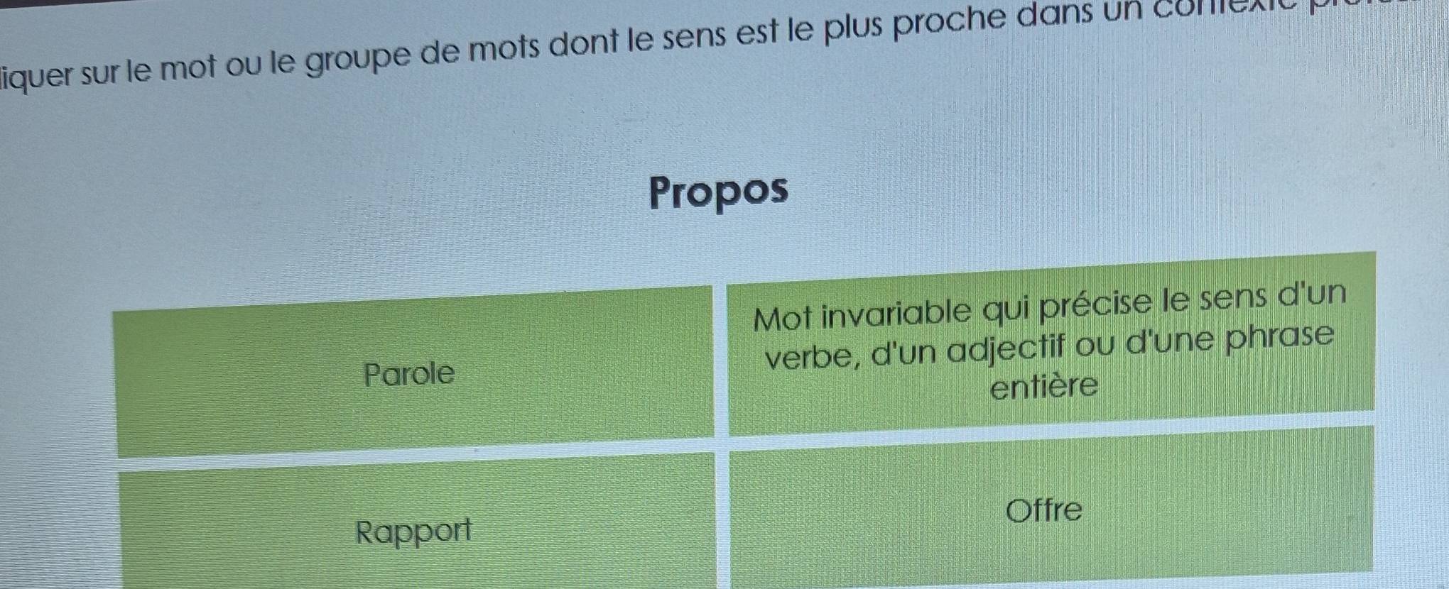 iquer sur le mot ou le groupe de mots dont le sens est le plus proche dans un coniexre 
Propos
Mot invariable qui précise le sens d'un
Parole verbe, d'un adjectif ou d'une phrase
entière
Offre
Rapport