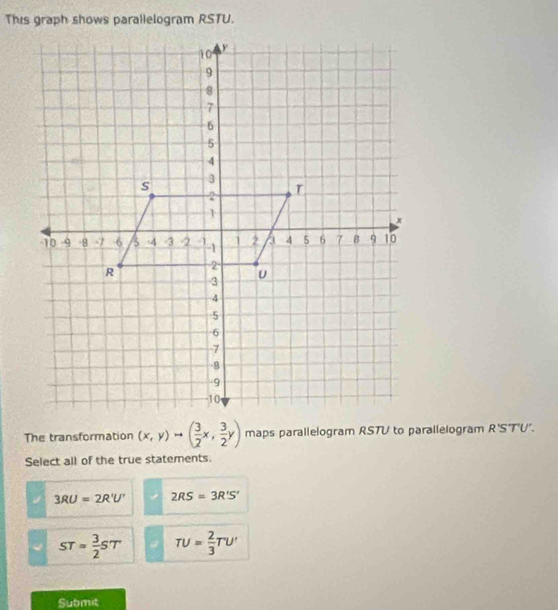 This graph shows parallelogram RSTU.
The transformation (x,y)to ( 3/2 x, 3/2 y) maps parallelogram RSTU to parallelogram R'S'TU'.
Select all of the true statements.
3RU=2R'U' 2RS=3R'S'
ST= 3/2 ST TU= 2/3 TU'
Submit