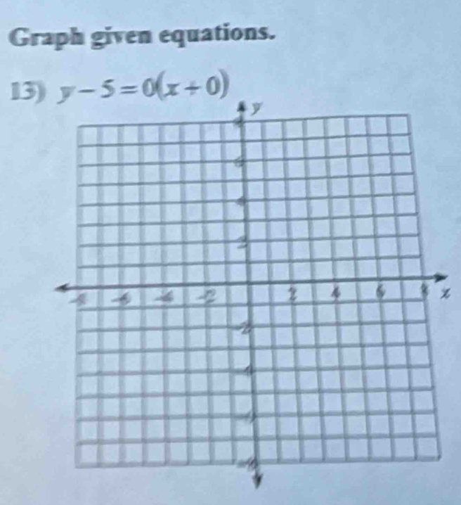 Graph given equations. 
13 y-5=0(x+0)
%