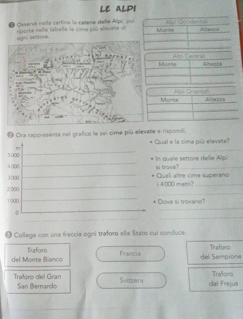 LE ALPI 
❶ Osserva nella cartina la catena delle Alpi, poi 
riporta nelle tabelle le cime più elevate di 
ni settore. 

Alpi Orientali 
Monte Altezza 
② Ora rappresenta nel grafico le sei cime più elevate e rispondi. 
Qual e la cima più elevata? 
m 
_
5 000
In quale settore delle Alpi
4 000 si trova?_
3000 Quali altre cime superano 
i 4000 metri?_ 
_
2 000
1000 Dove si trovano? 
_ 
_ 
0 
Collega con una freccia ogni traforo alla Stato cui conduce. 
Traforo Traforo 
Francia 
del Monte Bianco 
del Sempione 
Traforo del Gran Traforo 
Svizzera 
San Bernardo del Frejus