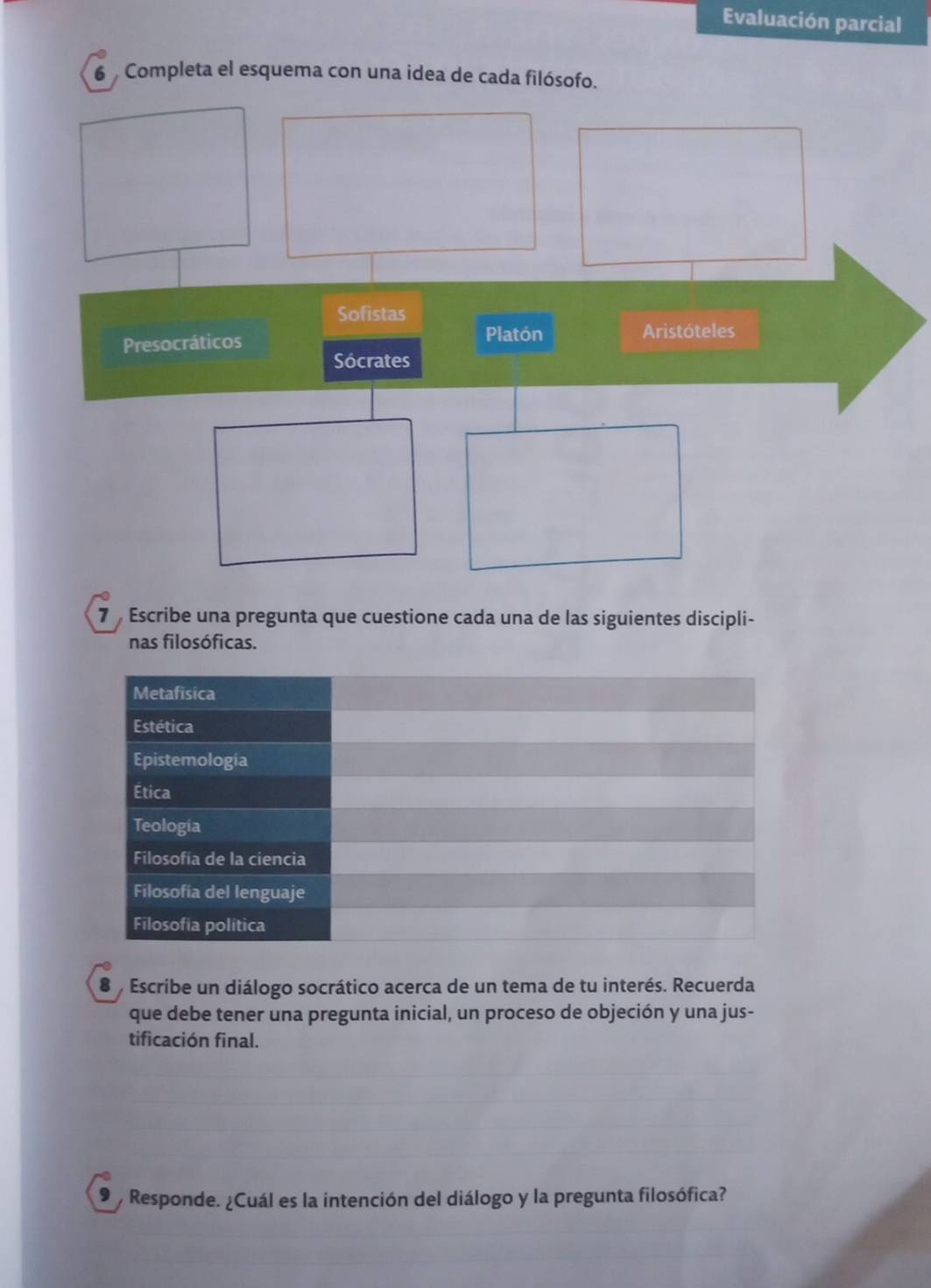 Evaluación parcial 
6 Completa el esquema con una idea de cada filósofo. 
7 Escribe una pregunta que cuestione cada una de las siguientes discipli- 
nas filosóficas. 
8 Escribe un diálogo socrático acerca de un tema de tu interés. Recuerda 
que debe tener una pregunta inicial, un proceso de objeción y una jus- 
tificación final. 
9 Responde. ¿Cuál es la intención del diálogo y la pregunta filosófica?