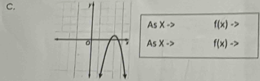 As *
f(x)->
As X f(x) ->