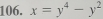 x=y^4-y^2