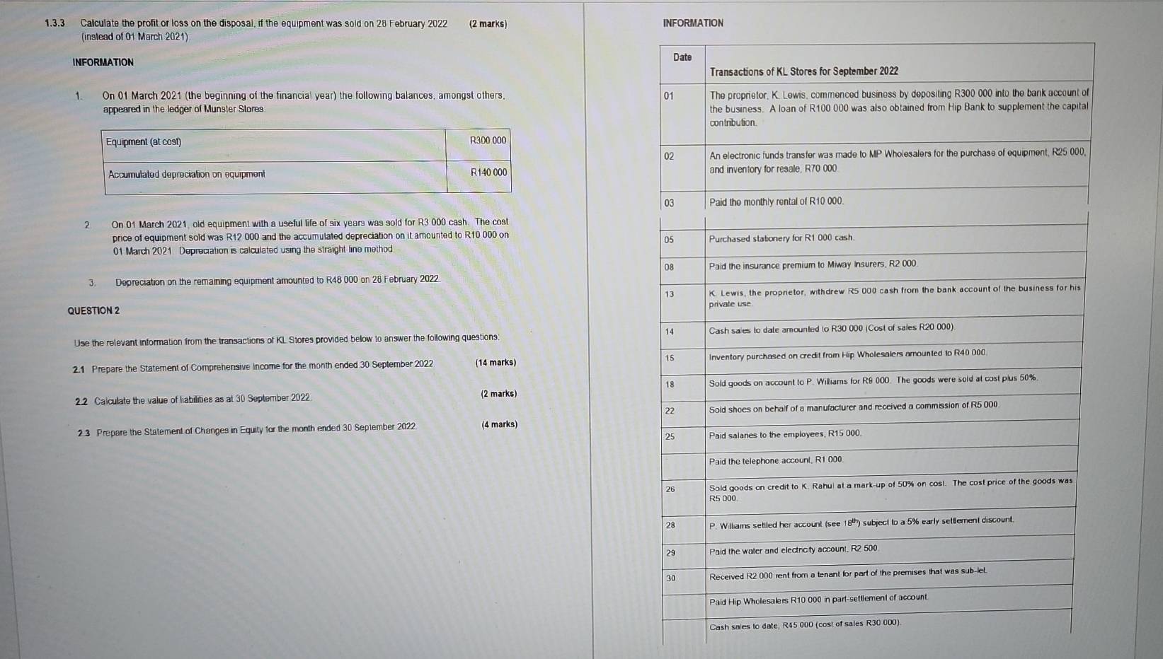 Calculate the profit or loss on the disposal, if the equipment was sold on 28 February 2022 (2 marks) INFORMATION 
(instead of 01 March 2021) 
INFORMATION 
1. On 01 March 2021 (the beginning of the financial year) the following balances, amongst others, 
appeared in the ledger of Munster Stores 

2. On 01 March 2021, old equipment with a useful life of six years was sold for R3 000 cash. The cost 
price of equipment sold was R12 000 and the accumulated depreciation on it amounted to R10 000 on 
01 March 2021 Depreciation is calculated using the straight-line method 
3. Depreciation on the remaining equipment amounted to R48 000 on 28 February 2022. 
QUESTION 2 
Use the relevant information from the transactions of KL Stores provided beow to answer the following questions: 
2.1 Prepare the Statement of Comprehensive income for the month ended 30 September 2022 (14 marks) 
2.2 Calculate the value of liabilities as at 30 September 2022. 
(2 marks) 
2.3 Prepare the Statement of Changes in Equity for the month ended 30 September 2022. (4 marks) 
Cash sales to date, R45 0