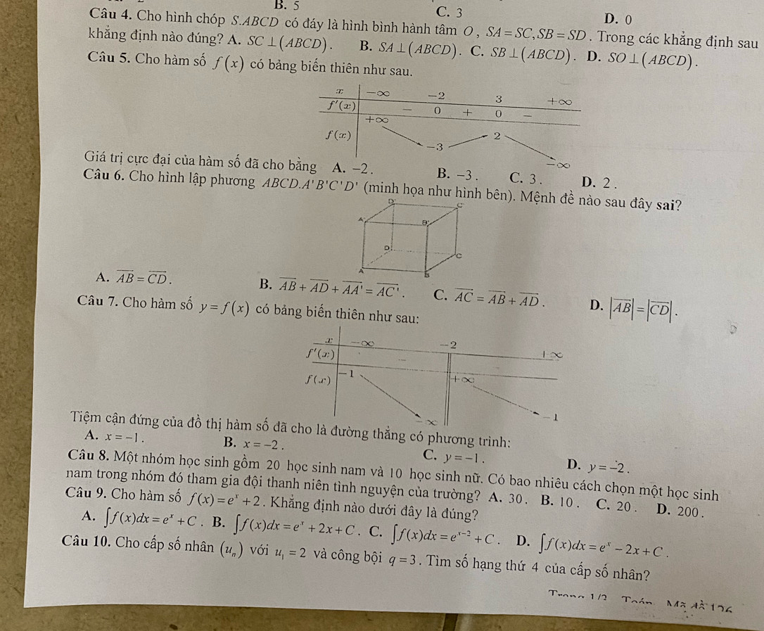 B. 5 C. 3 D. 0
Câu 4. Cho hình chóp S.ABCD có đáy là hình bình hành tâm O SA=SC,SB=SD. Trong các khẳng định sau
khẳng định nào đúng? A. SC⊥ (ABCD). B. SA⊥ (ABCD). C. SB⊥ (ABCD) D. SO⊥ (ABCD).
Câu 5. Cho hàm số f(x) có bảng biến thiên như sau.
Giá trị cực đại của hàm số đã cho bằng A. -2 . B. -3 . C. 3 . D. 2 .
Câu 6. Cho hình lập phương ABCD. A'B'C'D' (minh họa như hình bên). Mệnh đề nào sau đây sai?
A. overline AB=overline CD.
B. vector AB+vector AD+vector AA'=vector AC'.
C. vector AC=vector AB+vector AD. D. |vector AB|=|vector CD|.
Câu 7. Cho hàm số y=f(x) có bảng biến thiên như sau:
Tiệm cận đứng của đồ thị hàm số đđường thẳng có phương trình:
A. x=-1. B. x=-2.
C. y=-1.
D. y=-2.
Câu 8. Một nhóm học sinh gồm 20 học sinh nam và 10 học sinh nữ. Có bao nhiêu cách chọn một học sinh
nam trong nhóm đó tham gia đội thanh niên tình nguyện của trường? A. 30. 1 B. 10 . C. 20 . D. 200 .
Câu 9. Cho hàm số f(x)=e^x+2. Khẳng định nào dưới đây là đúng?
A. ∈t f(x)dx=e^x+C. B. ∈t f(x)dx=e^x+2x+C C. ∈t f(x)dx=e^(x-2)+C. D. ∈t f(x)dx=e^x-2x+C.
Câu 10. Cho cấp số nhân (u_n) với u_1=2 và công bội q=3. Tìm số hạng thứ 4 của cấp số nhân?
Trona 1/2  Taán Mapprox A^(lambda)widehat wedge 