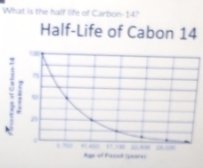 What is the half life of Carbon- 14? 
Half-Life of Cabon 14