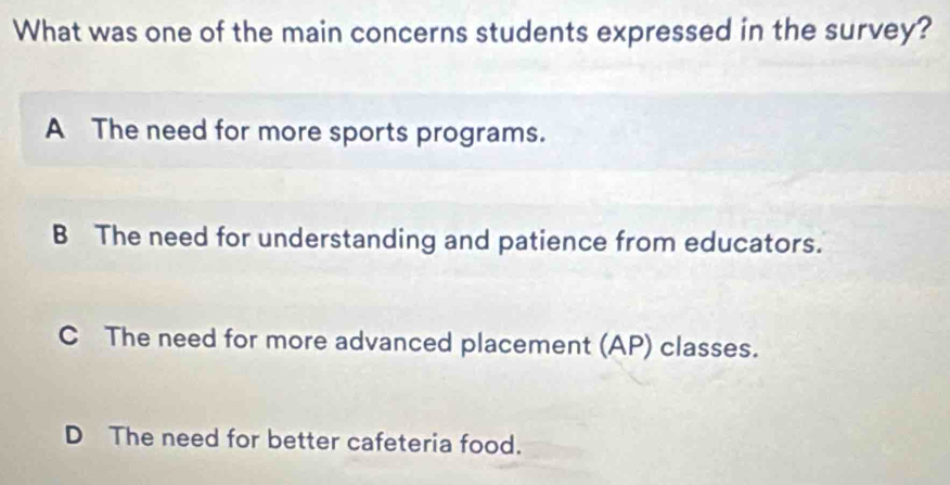 What was one of the main concerns students expressed in the survey?
A The need for more sports programs.
B The need for understanding and patience from educators.
C The need for more advanced placement (AP) classes.
D The need for better cafeteria food.