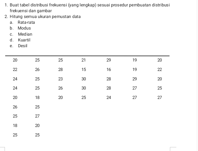 Buat tabel distribusi frekuensi (yang lengkap) sesuai prosedur pembuatan distribusi 
frekuensi dan gambar 
2. Hitung semua ukuran pemustan data 
a. Rata-rata 
b. Modus 
c. Median 
d. Kuartil 
e. Desil
26 25
25 27
18 20
25 25