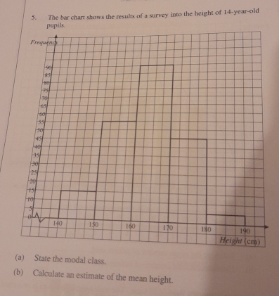 The bar chart shows the results of a survey into the height of 14 -year-old 
pupils. 
Frequency
90
85
80
75
70
65
60
55
so
45
40
35
30
25
20
-15
70
5
A 
o 140 150 160 170 180 190
Height (cm) 
(a) State the modal class. 
(b) Calculate an estimate of the mean height.