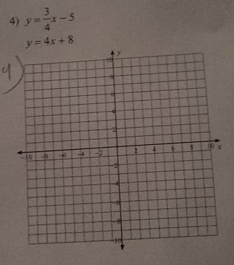 y= 3/4 x-5
y=4x+8