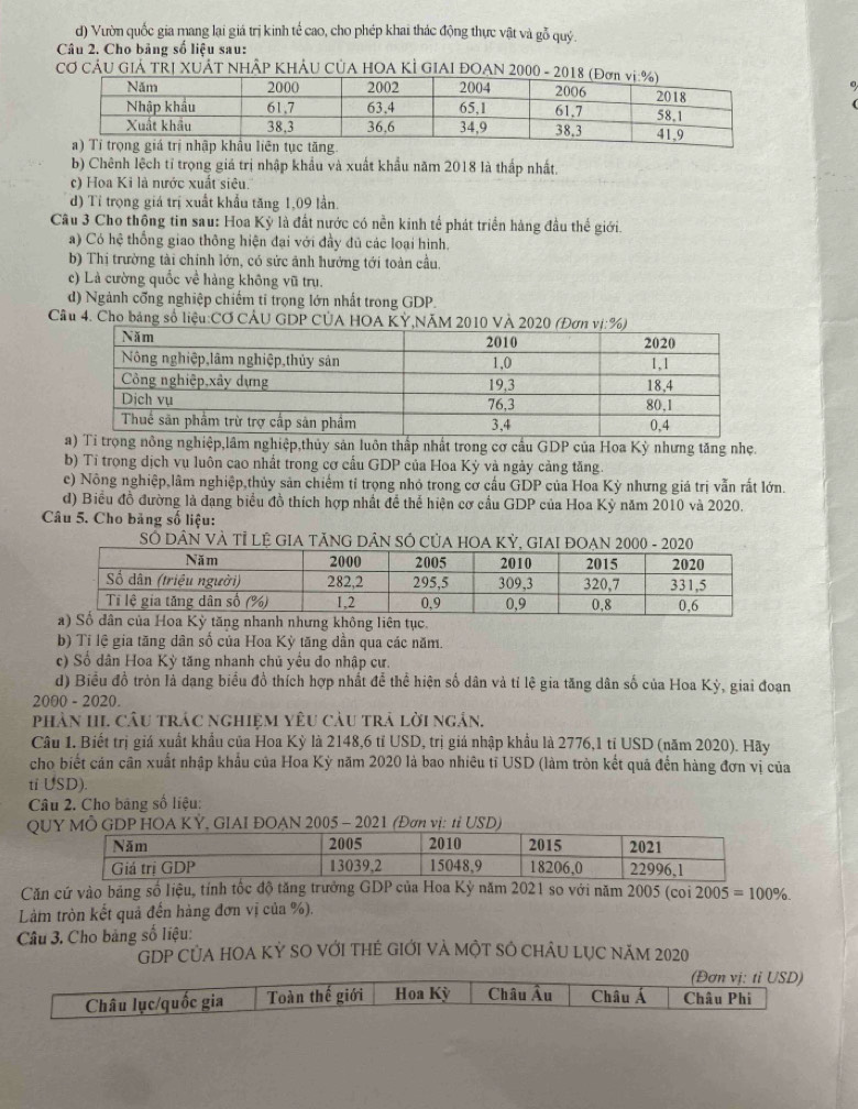 d) Vườn quốc gia mang lại giá trị kinh tế cao, cho phép khai thác động thực vật và gỗ quý.
Câu 2. Cho bảng số liệu sau:
CƠ CÁU GIÁ TRI XUÁT NHÂP KHÁU CỤA HOA Kỉ GIAI ĐOAN 2000 - 2
b) Chênh lệch tỉ trọng giá trị nhập khẩu và xuất khẩu năm 2018 là thấp nhất.
c) Hoa Kì là nước xuất siêu.
d) Tỉ trọng giá trị xuất khẩu tăng 1,09 lần.
Câu 3 Cho thông tin sau: Hoa Kỳ là đất nước có nền kinh tế phát triển hàng đầu thể giới.
a) Có hệ thống giao thông hiện đại với đầy đủ các loại hình.
b) Thị trường tài chính lớn, có sức ảnh hưởng tới toàn cầu,
c) Là cường quốc về hàng không vũ trụ.
d) Ngành cổng nghiệp chiếm tỉ trọng lớn nhất trong GDP.
Cầu 4. Cho bảng số liệu:CƠ CÂU GDP C
nghiệp,thủy sản luôn thấp nhất trong cơ cầu GDP của Hoa Kỳ nhưng tăng nhẹ.
b) Tỉ trọng dịch vụ luôn cao nhất trong cơ cầu GDP của Hoa Kỳ và ngày cảng tăng.
c) Nông nghiệp,lâm nghiệp,thủy sản chiếm tỉ trọng nhỏ trong cơ cấu GDP của Hoa Kỳ nhưng giá trị vẫn rất lớn.
d) Biểu đồ đường là đạng biểu đồ thích hợp nhất đề thể hiện cơ cầu GDP của Hoa Kỳ năm 2010 và 2020.
Câu 5. Cho bảng số liệu:
SÔ DÂN VÀ Tỉ LỆ GIA TĂNG DÂN
b) Tỉ lệ gia tăng dân số của Hoa Kỳ tăng dần qua các năm.
c) Số dân Hoa Kỳ tăng nhanh chủ yểu do nhập cư.
d) Biều đồ tròn là dạng biểu đồ thích hợp nhất để thể hiện số dân và tỉ lệ gia tăng dân số của Hoa Kỳ, giai đoan
2000 - 2020.
phân hI, câu trác nghiệm yêu càu trả lời ngắn.
Câu 1. Biết trị giá xuất khẩu của Hoa Kỳ là 2148,6 tỉ USD, trị giá nhập khẩu là 2776,1 tỉ USD (năm 2020). Hãy
cho biết cán cân xuất nhập khẩu của Hoa Kỳ năm 2020 là bao nhiêu tĩ USD (làm tròn kết quả đến hàng đơn vị của
ti USD).
Câu 2. Cho bảng số liệu:
QUAI ĐOAN 2005 - 2021 (Đơn vị: tỉ
Căn cứ vào bảng số liệu, tính tốc độ tăng trưởng GDP của Hoa Kỳ năm 2021 so với năm 2005 (coi 2005=100% .
Làm tròn kết quả đến hàng đơn vị của %).
Câu 3. Cho bảng số liệu:
GDP CUA HOA Kỳ SO Với tHẻ GIới và một số chÂu lục năm 2020
(Đơn vị: tỉ USD)
Châu lục/quốc gia Toàn thế giới Hoa Kỳ Châu Âu Châu Á Châu Phi