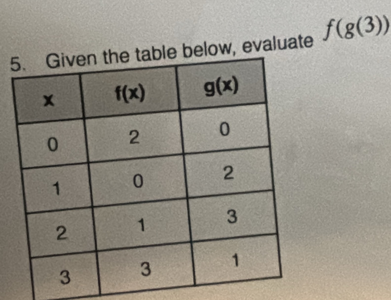 ow, evaluate f(g(3))