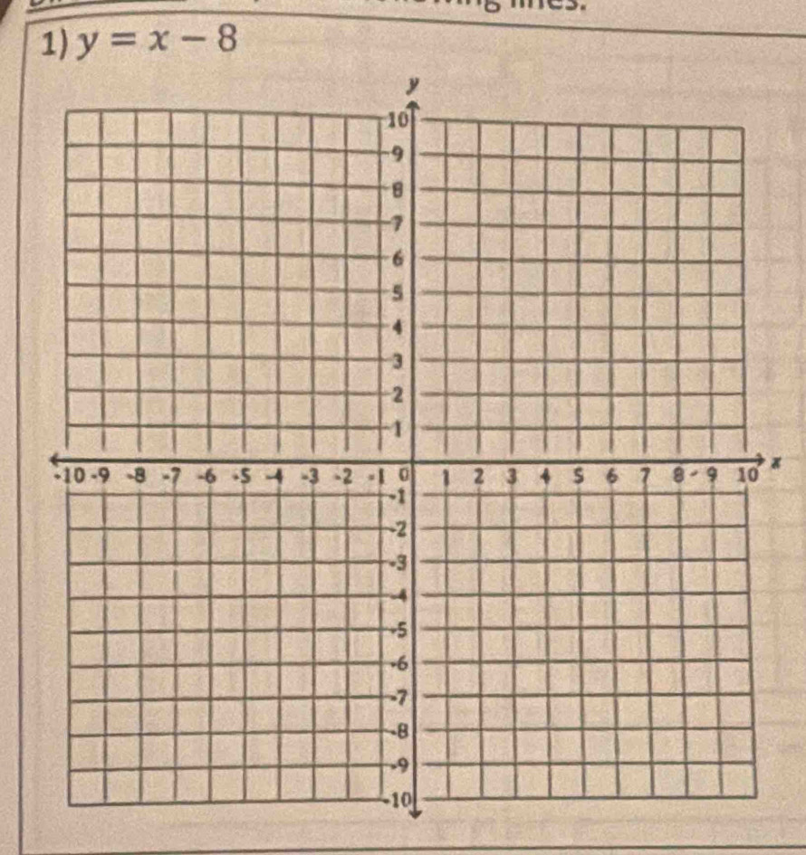 y=x-8
x