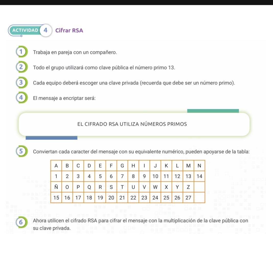 ACTIVIDAD 4 ) Cifrar RSA 
1 Trabaja en pareja con un compañero. 
2 ) Todo el grupo utilizará como clave pública el número primo 13. 
3 Cada equipo deberá escoger una clave privada (recuerda que debe ser un número primo). 
4 El mensaje a encriptar será: 
El CIFRADO RSA UTILIZA NÚMEROS PRIMos 
5 Conviertan cada caracter del mensaje con su equivalente numérico, pueden apoyarse de la tabla: 
6 Ahora utilicen el cifrado RSA para cifrar el mensaje con la multiplicación de la clave pública con 
su clave privada.