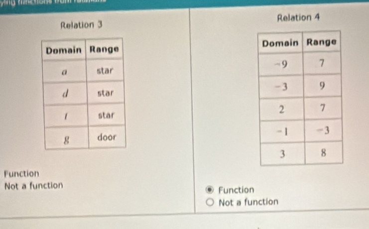 Relation 3 Relation 4

Function
Not a function
Function
Not a function