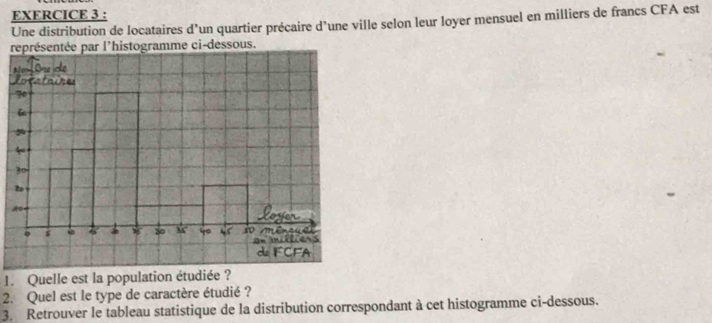 Une distribution de locataires d’un quartier précaire d’une ville selon leur loyer mensuel en milliers de francs CFA est 
représentée par l'histogramme ci-dessous. 
1. Quelle est la population étudiée ? 
2. Quel est le type de caractère étudié ? 
3. Retrouver le tableau statistique de la distribution correspondant à cet histogramme ci-dessous.