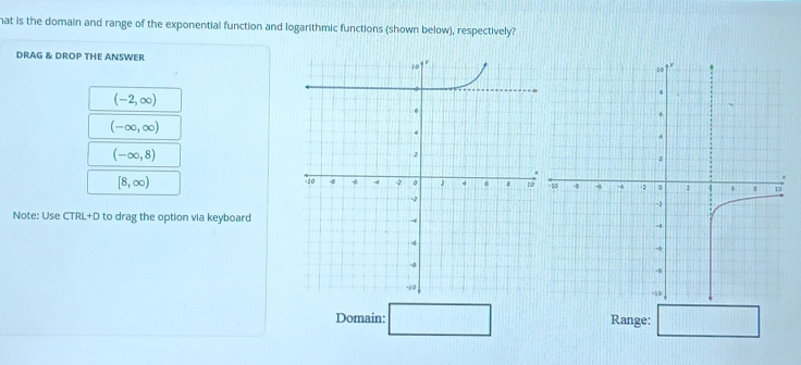 hat is the domain and range of the exponential function and logarithmic functions (shown below), respectively?
DRAG & DROP THE ANSWER
(-2,∈fty )
(-∈fty ,∈fty )
(-∈fty ,8)
[8,∈fty )
Note: Use CTRL+D to drag the option via keyboard
Domain: □ Range: □