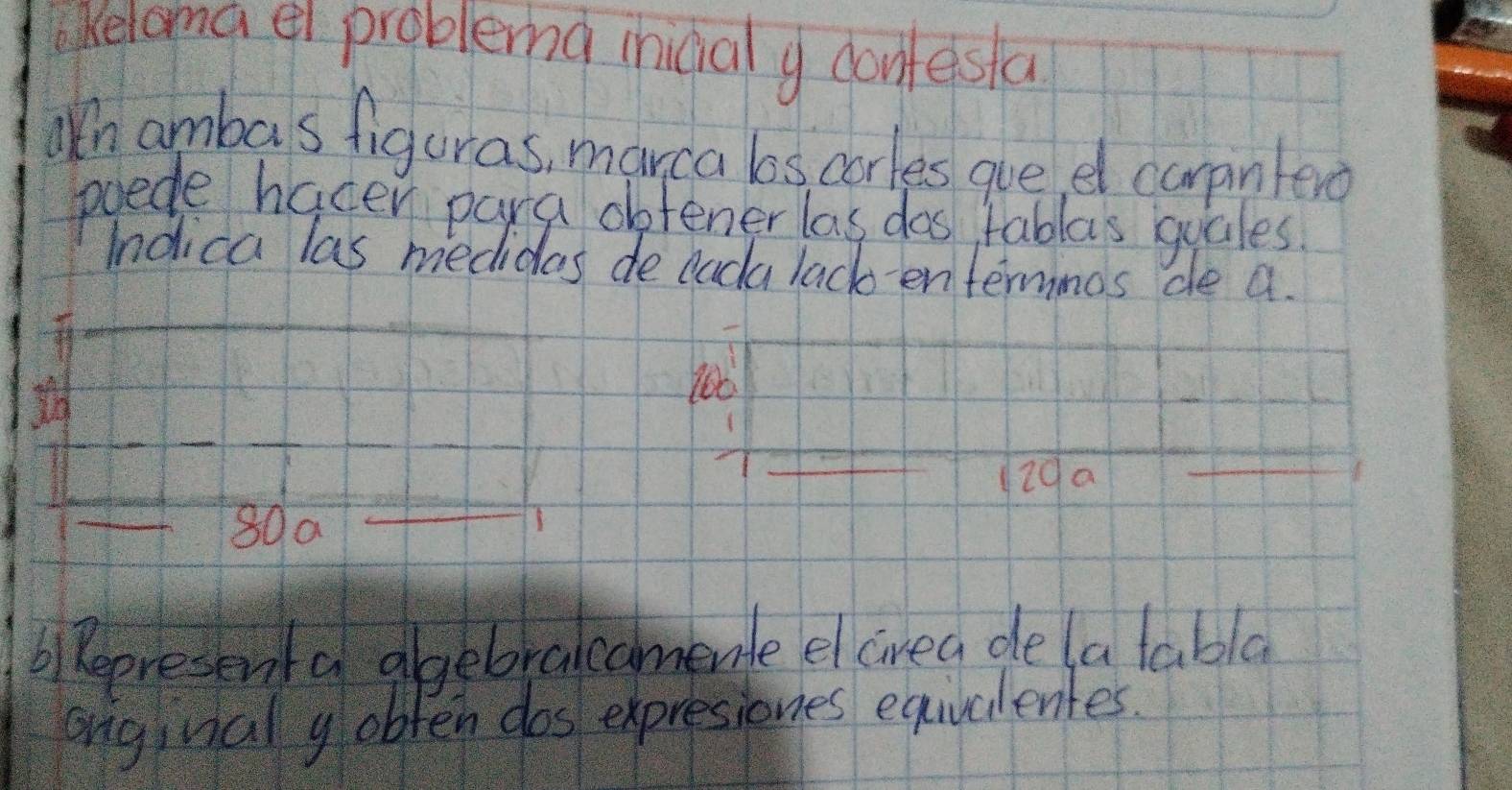 Keloma ei problema chicial y dontesla 
ah ambas figuras, marca bs corles gue, et carpinlevd 
poede hacey para obtener las dos, tablas quales 
Indica las medidas de dada lack-entermmos de a. 
Id 
Yob 
l29a 
80a 
blRepresenta abgebralcamenleelcivea dela labla 
ongivial g obten dos expresiones eqivalentes.