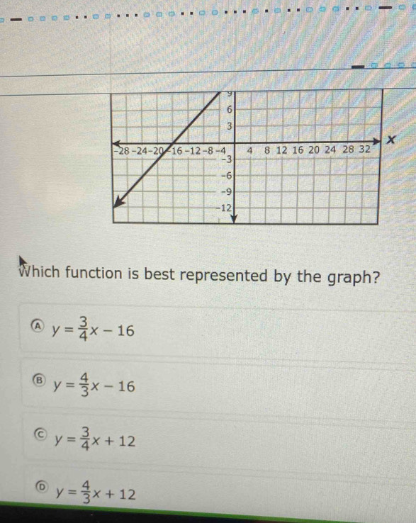 Which function is best represented by the graph?
A y= 3/4 x-16
Ⓑ y= 4/3 x-16
a y= 3/4 x+12
D y= 4/3 x+12