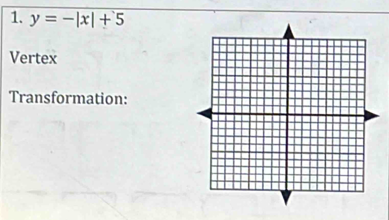 y=-|x|+5
Vertex 
Transformation: