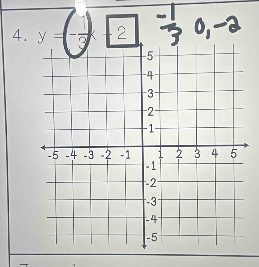 y=- 1/3 x-2)x-2