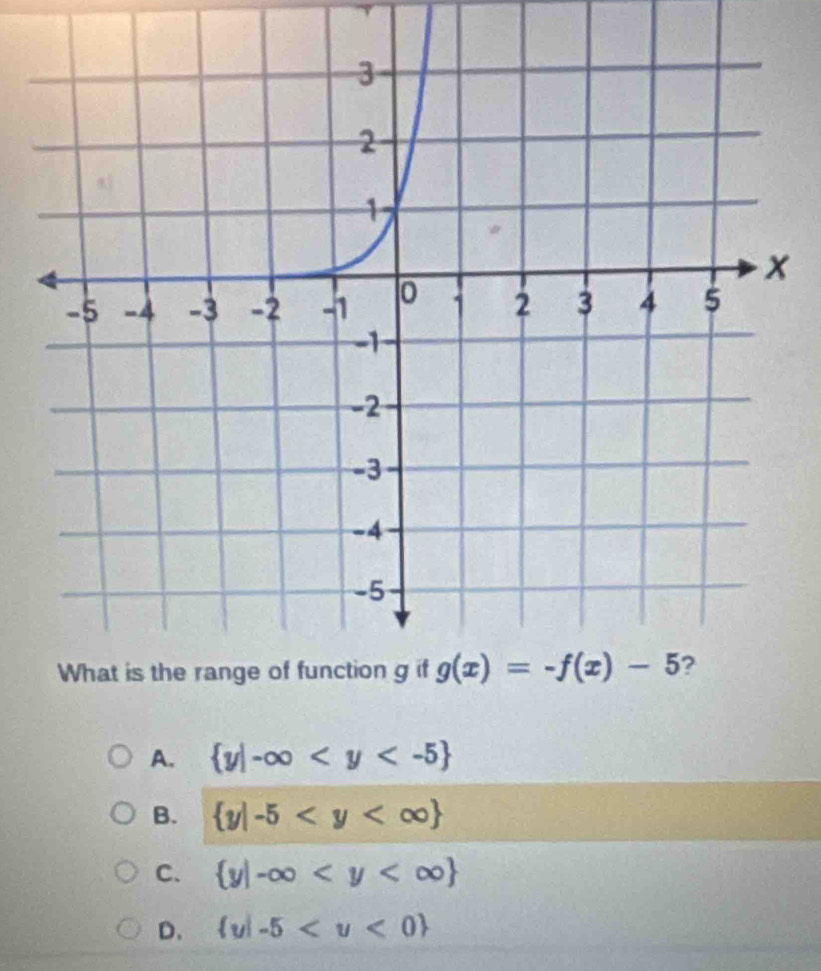 A.  y|-∈fty
B.  y|-5
C.  y|-∈fty
D.  u|-5