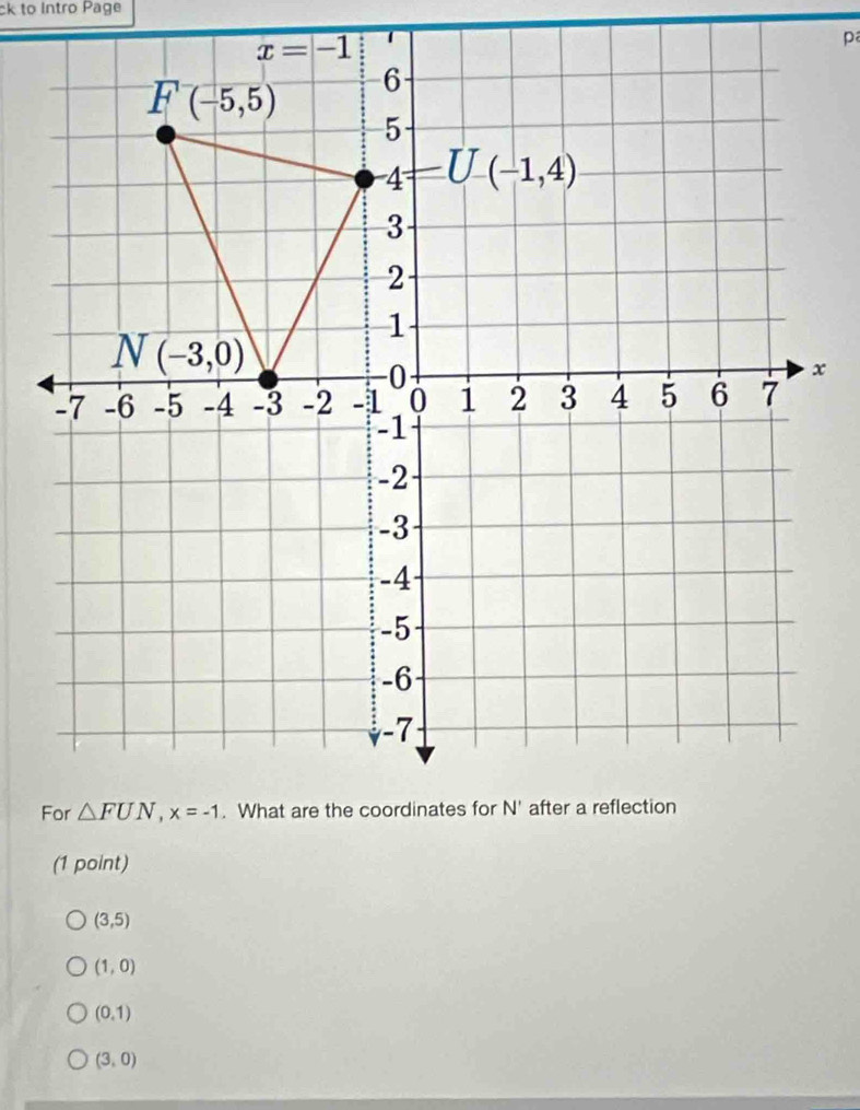 ck to Intro Page
(1 point)
(3,5)
(1,0)
(0,1)
(3,0)