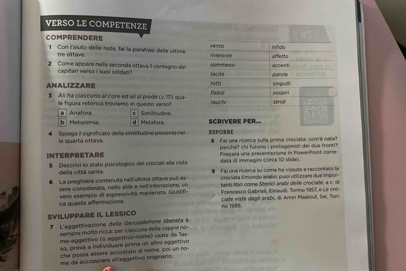 VERSO LE COMPETENZE
COMPRENDERE
1 Con l'aiuto delle note, fai la parafrasi delle ultime
tre ottave. 
2 Come appare nella seconda ottava il contegno del
capitan verso i suoi soldati? 
ANALIZZARE 
3 Ali ha ciascuno al core ed ali al piede (v. 17): qua-
le figura retorica troviamo in questo verso?
a Anafora. c Similitudine.
b Metonimia. d  Metafora. SCRIVERE PER...
4 Spiega il significato della similitudine presente nel- ESPORRE
la quarta ottava. 8 Fai una ricerca sulla prima crociata: com'è nata?
INTERPRETARE perché? chi furono i protagonisti dei due fronti?
Prepara una presentazione in PowerPoint corre-
5 Descrivi lo stato psicologico dei crociati alla vista data di immagini (circa 10 slide).
della città santa. 9 Fai una ricerca su come ha vissuto e raccontato la
6 La preghiera contenuta nell'ultima ottava può es- crociata il mondo arabo: puoi utilizzare due impor-
sere considerata, nello stile e nell'intonazione, un tanti libri come Storici arabi delle crociate, a c. di
vero esempio di espressività manierista. Giustifi- Francesco Gabrieli, Einaudi, Torino 1957, e Le cro-
ca questa affermazione. ciate viste dagli arabi, di Amin Maalouf, Sei, Tori-
SVILUPPARE IL LESSICO no 1989.
7 L'aggettivazione della Gerusalemme liberata è
sempre molto ricca: per ciascuna delle coppie no-
me-aggettivo (o aggettivo-nome) usate da Tas-
so, prova a individuare prima un altro aggettivo
che possa essere accostato al nome, poi un no-
me da accoppiare all'aggettivo originario.