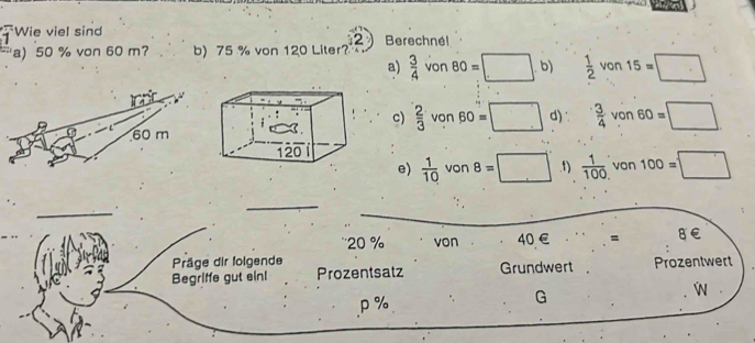 Wie viel sind 
2 
a) 50 % von 60 m? b) 75 % von 120 Liter? Berechnél 
a)  3/4  von
80=□ b)  1/2  von 15=□
c)  2/3  von 60=□ d)  3/4  von 60=□
e)  1/10  von 8=□.f)  1/100  von 100=□
_. 
_
20 % von 40 € = 8€
Präge dir folgende 
Begriffe gut ein! Prozentsatz Grundwert Prozentwert
ρ%
G