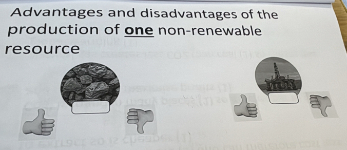 Advantages and disadvantages of the 
production of one non-renewable 
resource