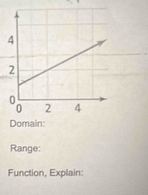 Range: 
Function, Explain: