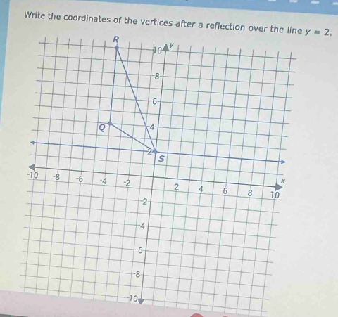 y=2,