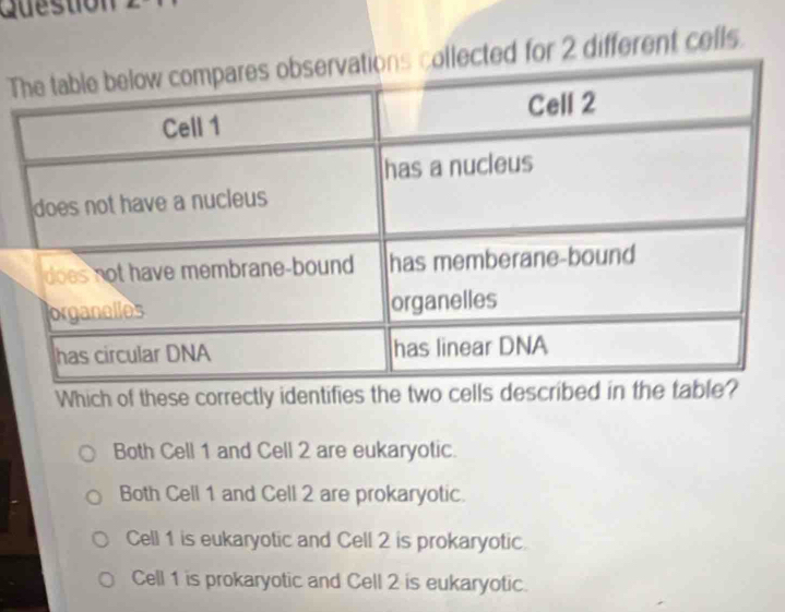 Question
Ted for 2 different cells.
Which of these correctly identifies the two cells described in th
Both Cell 1 and Cell 2 are eukaryotic.
Both Cell 1 and Cell 2 are prokaryotic.
Cell 1 is eukaryotic and Cell 2 is prokaryotic.
Cell 1 is prokaryotic and Cell 2 is eukaryotic.