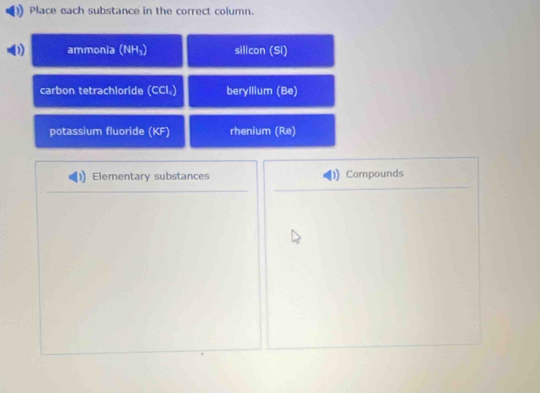 Place each substance in the correct column. 
D ammonia (NH₃) sillcon (Si) 
carbon tetrachloride (CCI.) beryllium (Be) 
potassium fluoride (KF) rhenium (Re) 
Elementary substances Compounds