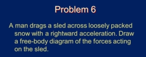 Problem 6 
A man drags a sled across loosely packed 
snow with a rightward acceleration. Draw 
a free-body diagram of the forces acting 
on the sled.