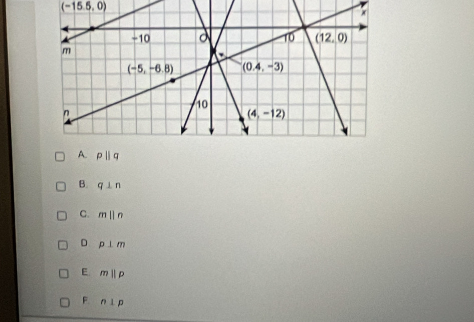 (-15.5,0)
B. q⊥ n
C. mparallel n
D p⊥ m
E mparallel p
F. n⊥ p