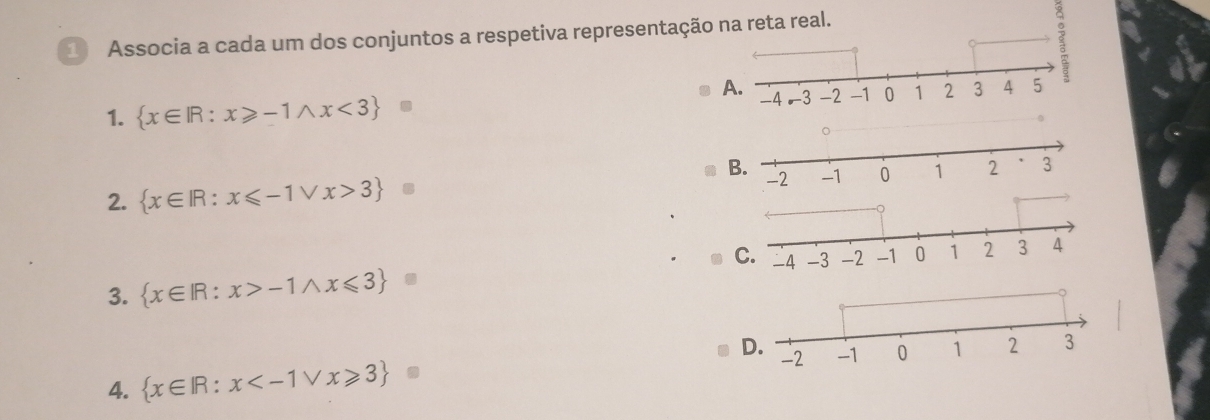 ① Associa a cada um dos conjuntos a respetiva representação na reta real. 
A. -4 -3 -2 -1 0
1.  x∈ R:x≥slant -1wedge x<3 1 1 2 3 4 5
2.  x∈ IR:x≤slant -1vee x>3
3.  x∈ R:x>-1wedge x≤slant 3  
4.  x∈ IR:x