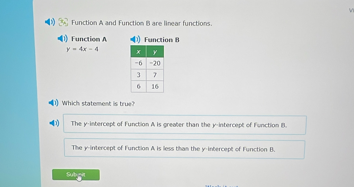 Vi
Function A and Function B are linear functions.
Function A Function B
y=4x-4
Which statement is true?
The y-intercept of Function A is greater than the y-intercept of Function B.
The y-intercept of Function A is less than the y-intercept of Function B.
Subinit