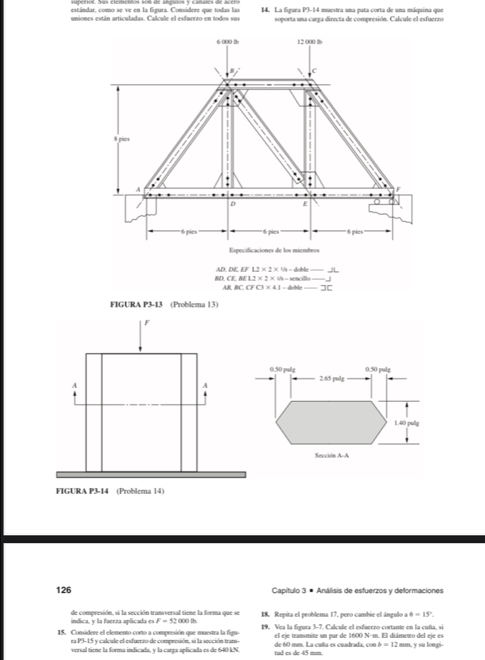 estándar, como se ve en la figura. Considere que todas las 14. La figura P3-14 muestra una pata corta de una máquina que 
uniones están articuladas. Calcule el esfuerzo en todos sus soporta una carga directa de compresión. Calcule el esfuerzo 
AD DELEFL2* 2* 1/8-doble _ JL
BD.CE, BEL2* 2* 1/8-sec acillo _J
ABBCCFC3* 4.1 - doble_ ][ 
FIGURA P3-13 (Problema 13) 
126 Capítulo 3 # Análisis de esfuerzos y deformaciones 
de compresión, si la sección transversal tiene la forma que se 18. Repita el problema 17, pero cambie el ángulo a θ =15°. 
indica, y la fuerza aplicada es F=52000lh
15. Considere el elemento corto a compresión que muestra la figu- 19. Vea la figura 3-7. Calcule el esfuerzo cortante en la cuña, si 
el eje transmite un par de 1600 N·m. El diámetro del eje es 
ra P3-15 y calcule el esfuerzo de compresión, si la sección trans- de 60 mm. La cuña es cuadrada, con b=12 mm, y su longi- 
versal tiene la forma indicada, y la carga aplicada es de 640 kN. tud es de 45 mm.