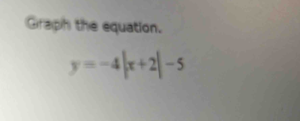 Graph the equation.
y=-4|x+2|-5