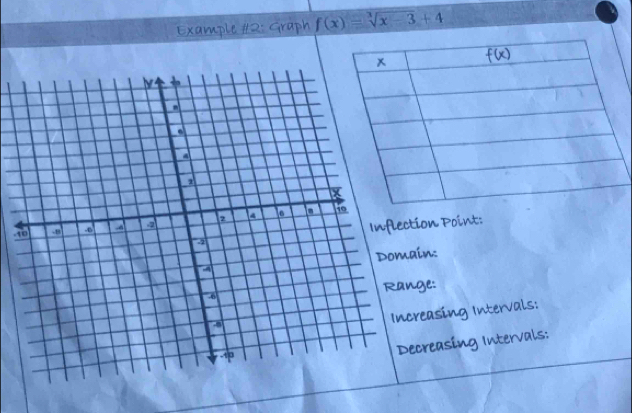 Example #2: Graph f(x)=sqrt[3](x-3)+4
ion Point: 
. 
in: 
Range: 
easing Intervals: 
creasing Intervals: