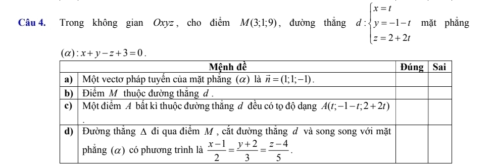 Trong không gian Oxyz , cho điểm M(3;1;9) , đường thǎng d:beginarrayl x=t y=-1-t z=2+2tendarray. mặt phǎng
(α): x+y-z+3=0.