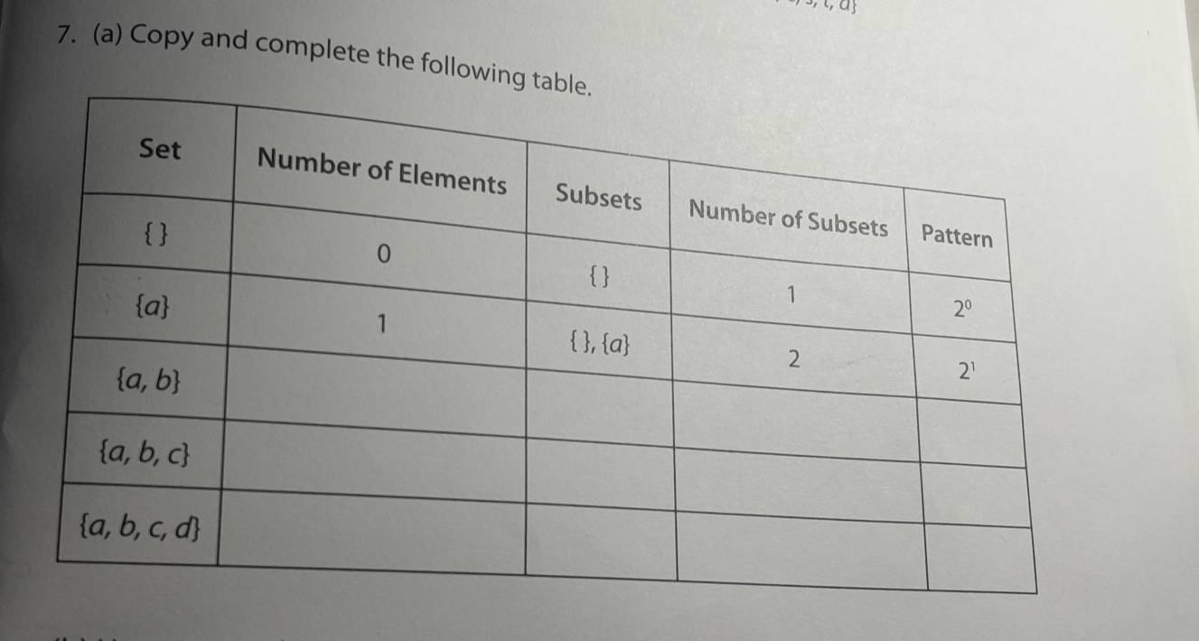 1
7. (a) Copy and complete the following