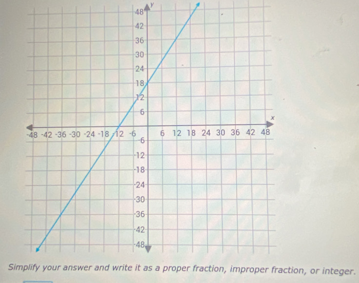 48
S fraction, improper fraction, or integer.