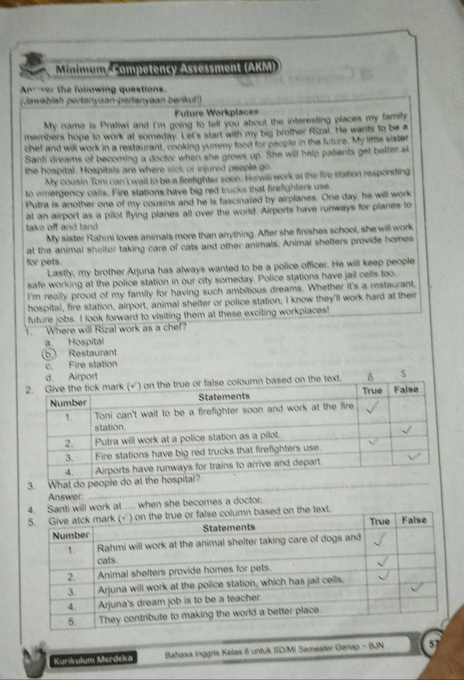 Minbum, Competency Assessment (AKM)
Anwer the following questions.
(Jawabiah pertanyaan-pertanyaan beríkut!)
Future Workplaces
My name is Pratiwi and I'm going to tell you about the interesting places my family
members hope to work at someday. Let's start with my big brother Rizal. He wants to be a
chef and will work in a restaurant, cooking yummy food for people in the future. My little sister
Santi dreams of becoming a doctor when she grows up. She will help patients get better at
the hospital. Hospitals are where sick or injured people go
My cousin Toni can't wait to be a firefighter soon. He will work at the fire station responding
to emergency calls. Fire stations have big red trucks that firefighters use.
Putra is another one of my cousins and he is fascinated by airplanes. One day, he will work
at an airport as a pilot flying planes all over the world. Airports have runways for planes to
take off and land 
My sister Rahmi loves animals more than anything. After she finishes school, she will work
at the animal shelter taking care of cats and other animals. Animal shelters provide homes
for pets.
Lastly, my brother Arjuna has always wanted to be a police officer. He will keep people
safe working at the police station in our city someday. Police stations have jail cells too
I'm really proud of my family for having such ambitious dreams. Whether it's a restaurant,
hospital, fire station, airport, animal shelter or police station, I know they'll work hard at their
future jobs. I look forward to visiting them at these exciting workplaces!
1. Where will Rizal work as a chef?
a. Hospital
b) Restaurant
c. Fire station
d. Airport
loumn based on the text. B S
3. What do p
Answer:
_
4. Santi will work at .... when she becomes a doctor.
sed on the text.
Kuríkulum Merdeka Bahasa Inggris Kelas 6 untuk SD/Mi Semester Genap - BJN